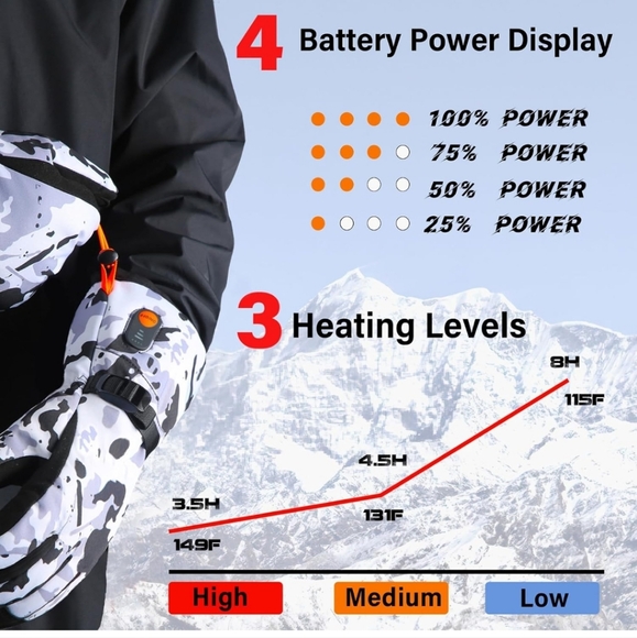 Heated Gloves for Men Women - Picture 3 of 10
